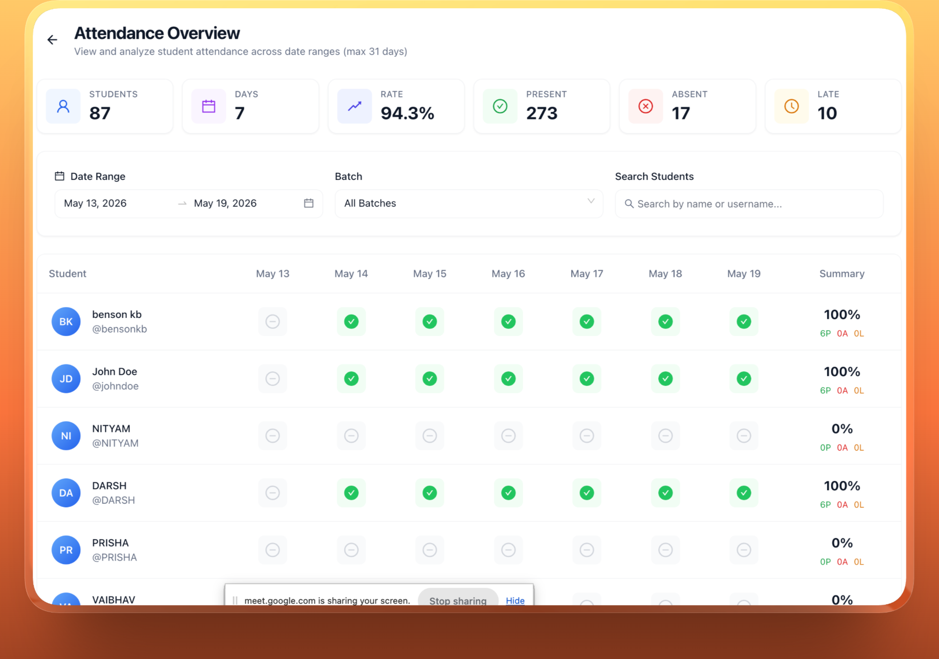 Attendance report with patterns and alerts