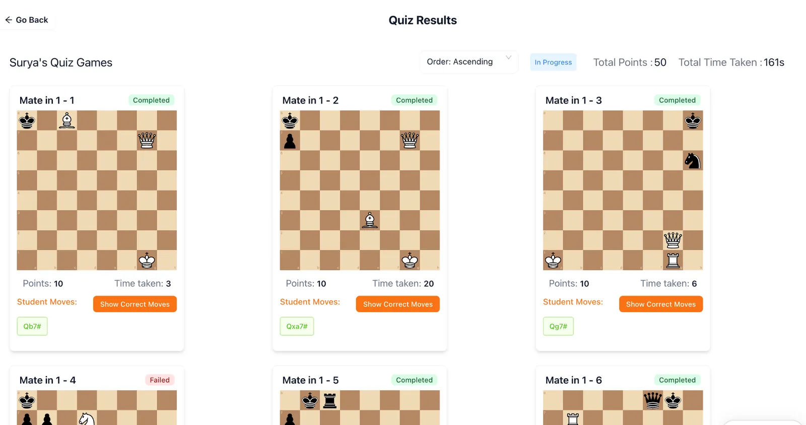 Student quiz attempts with chess boards